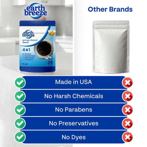 Garbage Disposal Cleaner Tablets - 4 Pack